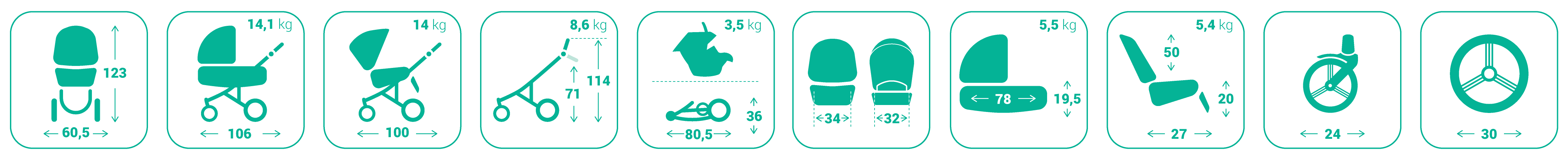 Размеры и вес детской коляски Bebetto Luca Pro (экокожа)