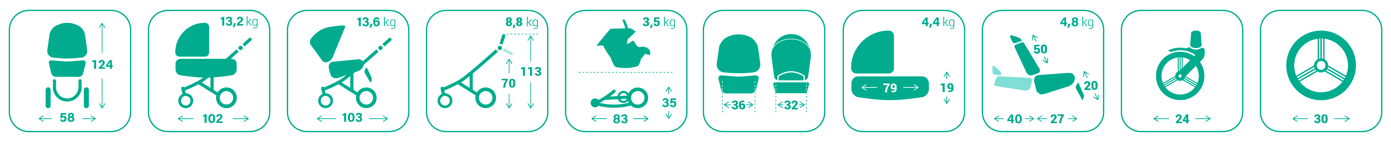 Размеры и вес детской коляски Bebetto Magnum