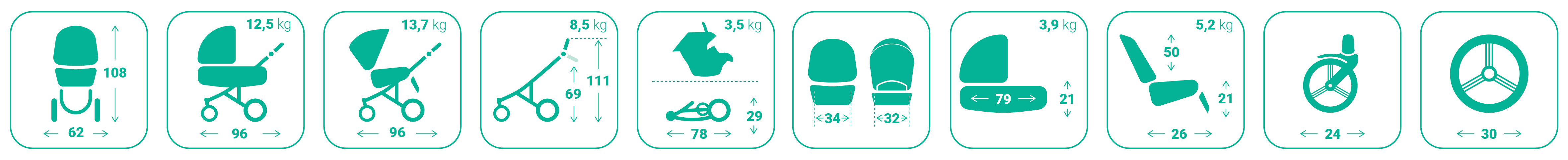 Размеры и вес детской коляски Bebetto Pascal Premium Class